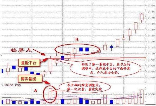 小熊洗车APP