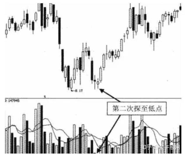辐射3动作修正MOD