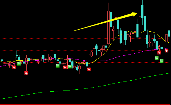 澳洲幸运8官网预测V8.6专业版