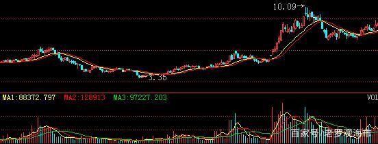键盘鼠标录制精灵工具