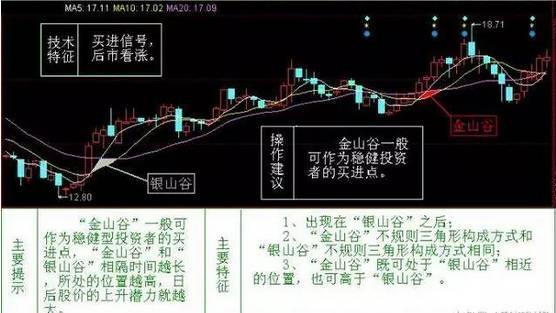 kaiyun体育网页登录入口V4.1专业版