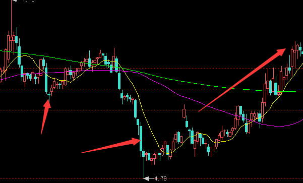 开云kaiyun官方网站下载V9.6专业版