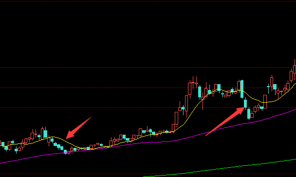河南汽车维修平台APP