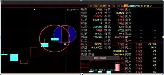 StorURL(好用的网页书签记录软件)