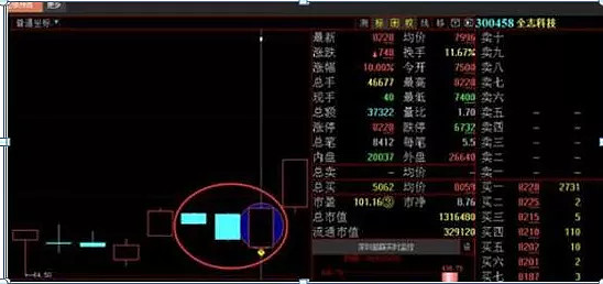 kaiyun体育app官网帮助中心V7.8专业版