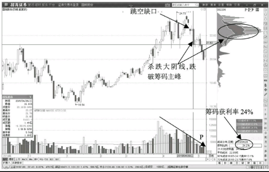 552cc彩票入口V1.8专业版