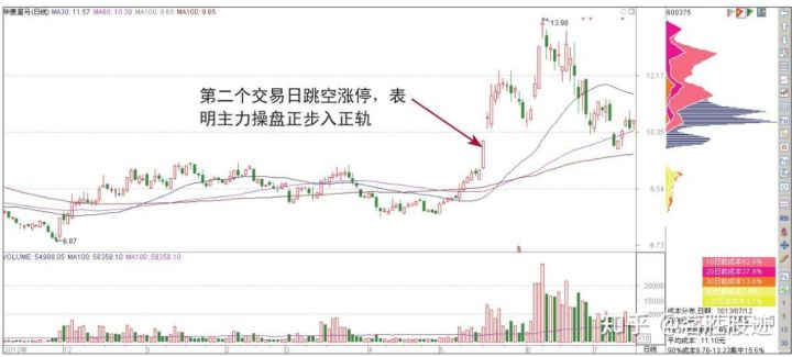 双赢棋牌appV7.5专业版
