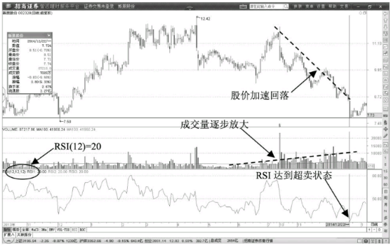 全民娱乐app安卓版二维码
