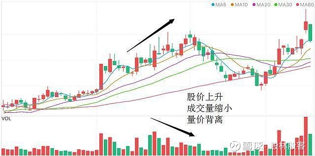 河南汽车维修平台APP