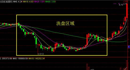 开云官方地址V1.1专业版