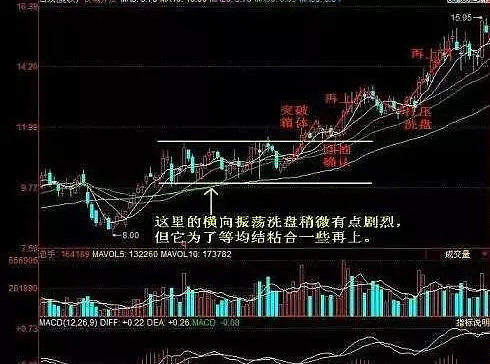 小熊洗车APP