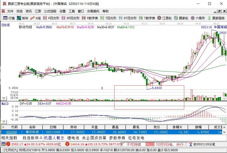 贵州药材APP