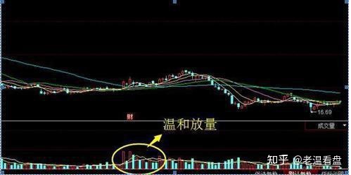 迪文乘法口诀练习