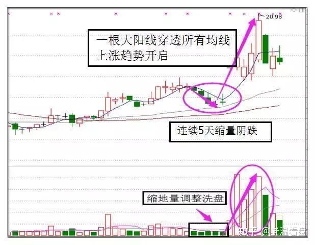 千赢体育appV7.3专业版