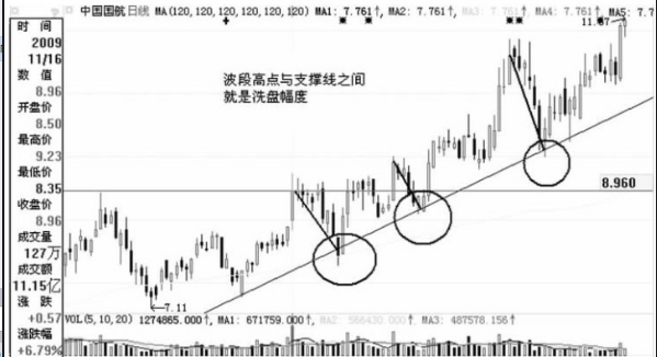 kaiyun网页版在线登录
