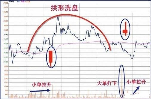 开云kaiyun官方在线登录安卓版二维码