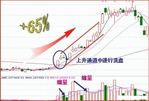 eman安卓版