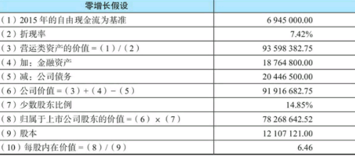 eman安卓版