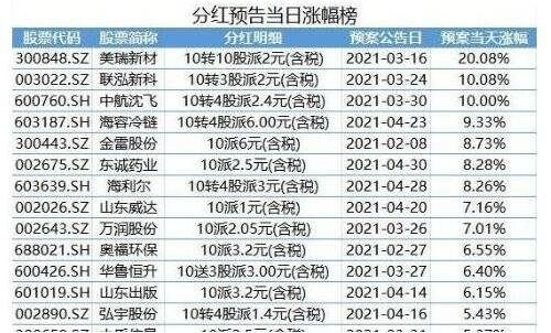 北京体彩app2025最新版主界面与卡组编辑