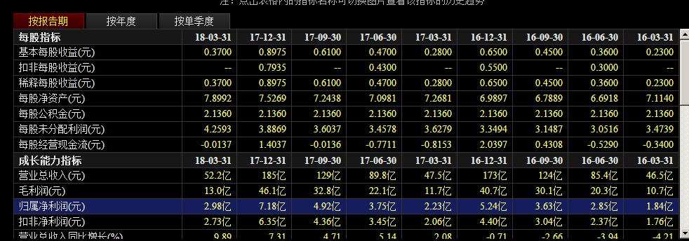 yabo乐鱼网页版V5.6专业版