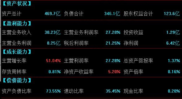 星空休闲娱乐appV1.5专业版