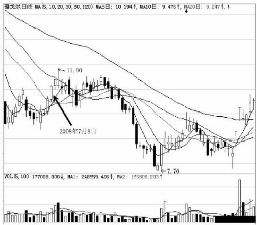 牛牛桌面管理大师