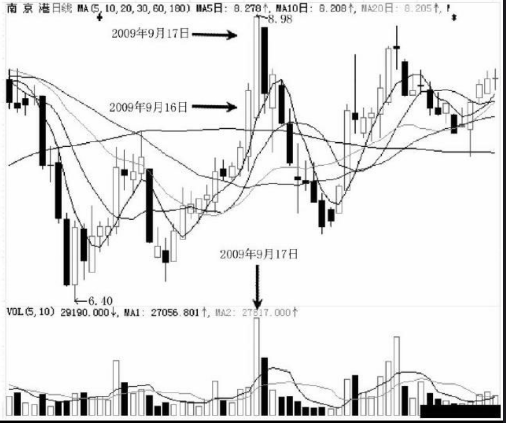 拆迁公司高清版