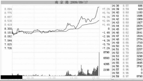 必威官方V5.4专业版