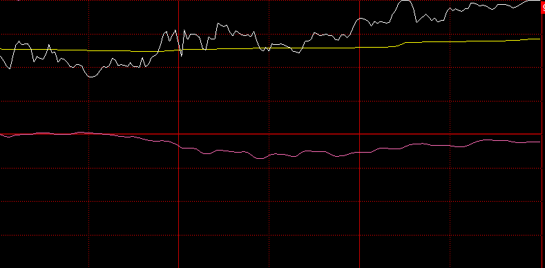 彩虹六号异种2025版新区域旧金山湾区