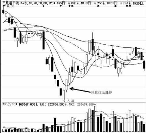集优岛数字商链