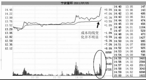 开云官方体育app官网 2025最新版 战斗画面展示