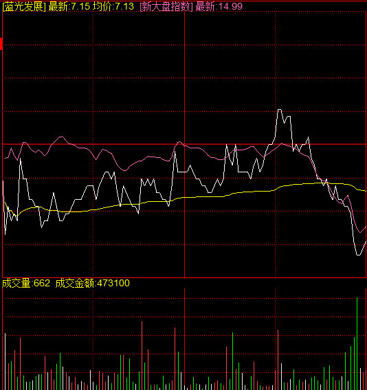 至尊体育appV3.7专业版