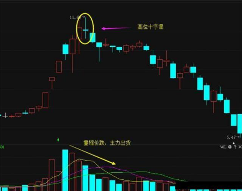 河南汽车维修平台APP