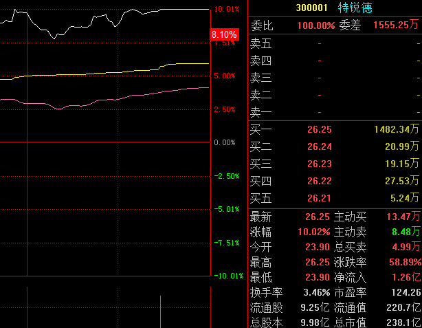 澳门千亿体育app