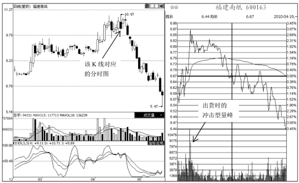 巴黎人唯一首页安卓版二维码