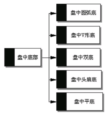 bob游戏appappV7.5专业版