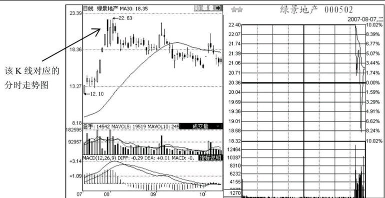 河南汽车维修平台APP