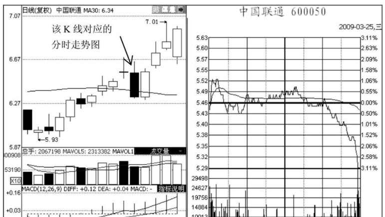 新濠天地355V8.6专业版