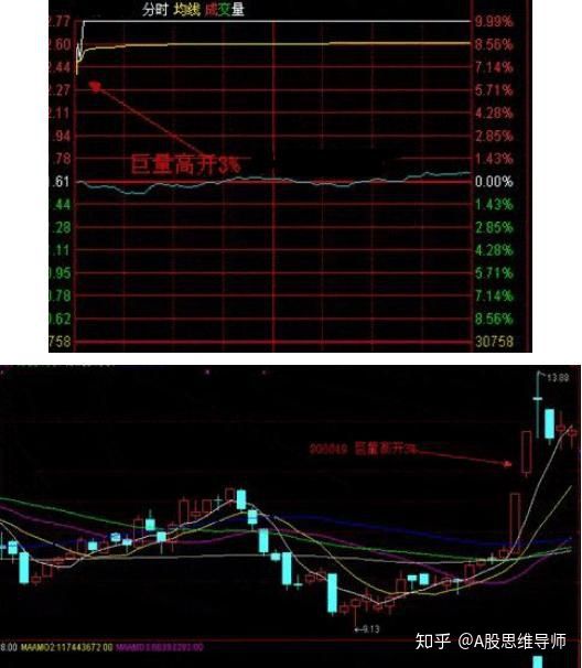 河南汽车维修平台APP