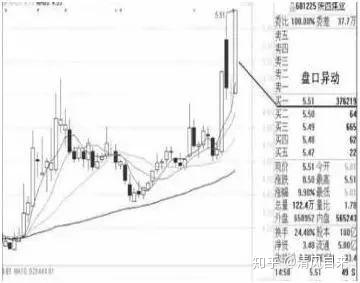 kaiyun体育官网下载地址V4.6专业版