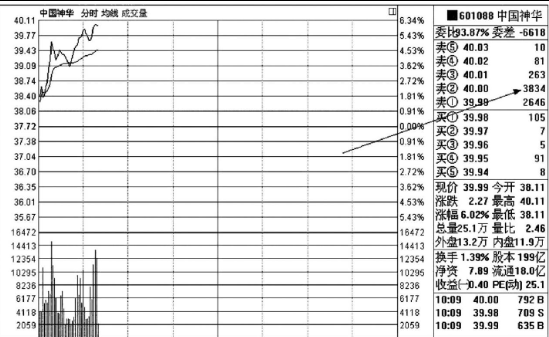 bb艾弗森app2025最新版职业技能特效