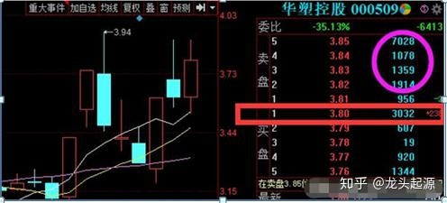 BitTorrent(BT种子下载器)
