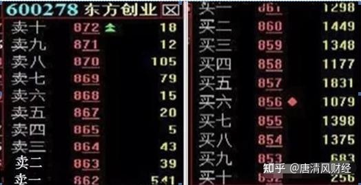 方正r620网卡驱动
