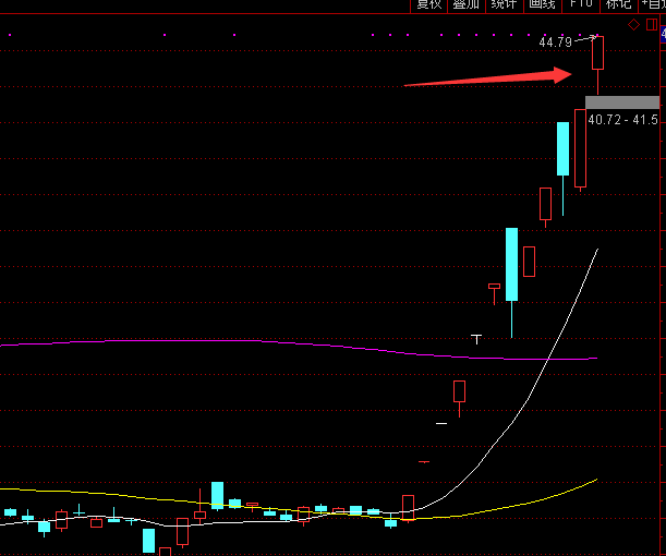 银河app PG娱乐安卓版二维码
