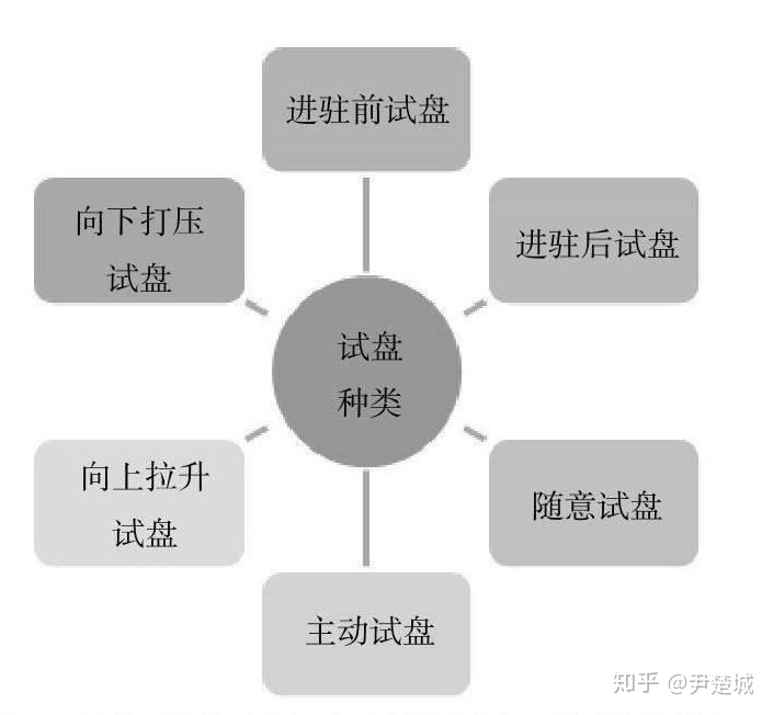 开云app官方最新下载
