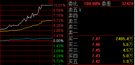 贵州药材APP