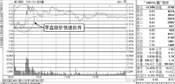 开云kaiyun官网下载 2025最新版 武器库界面展示