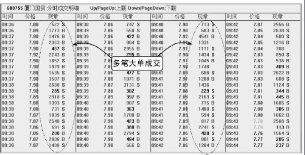 悠悠电子琴