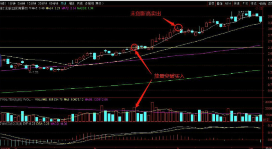 河南汽车维修平台APP