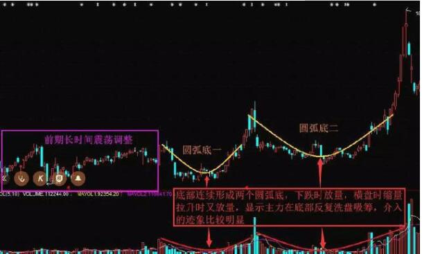 雷霆赛车 2 试玩版